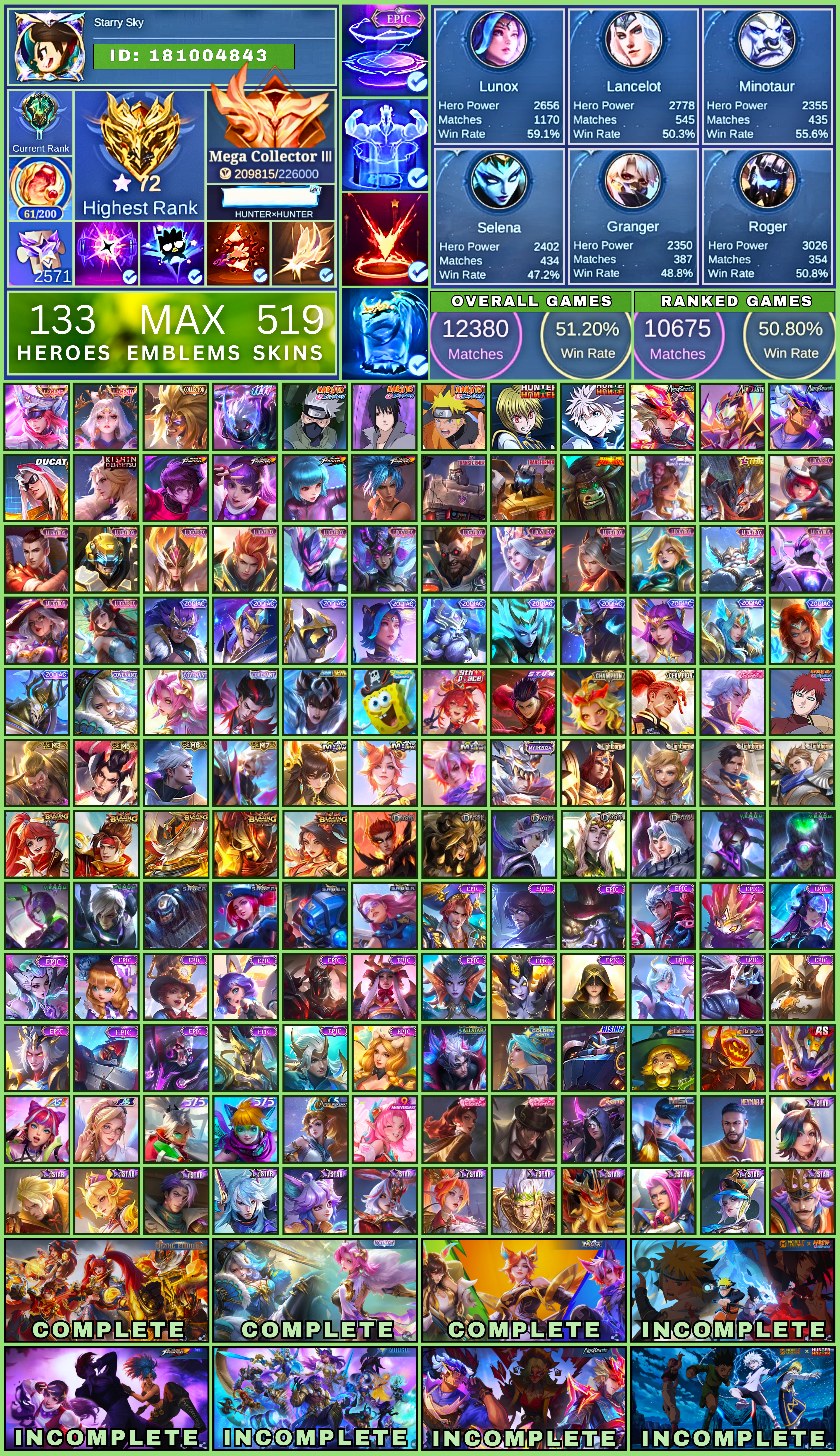 519 LUNOX