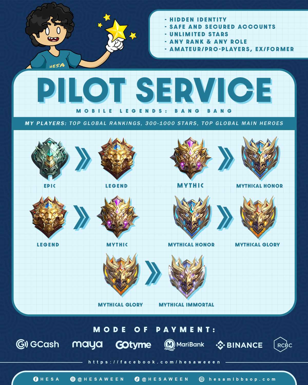 Pilot Service – HESAMLBBSOP
